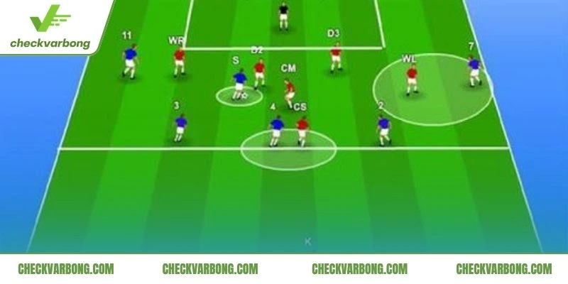 Khung thành và phụ kiện sân cỏ nhân tạo