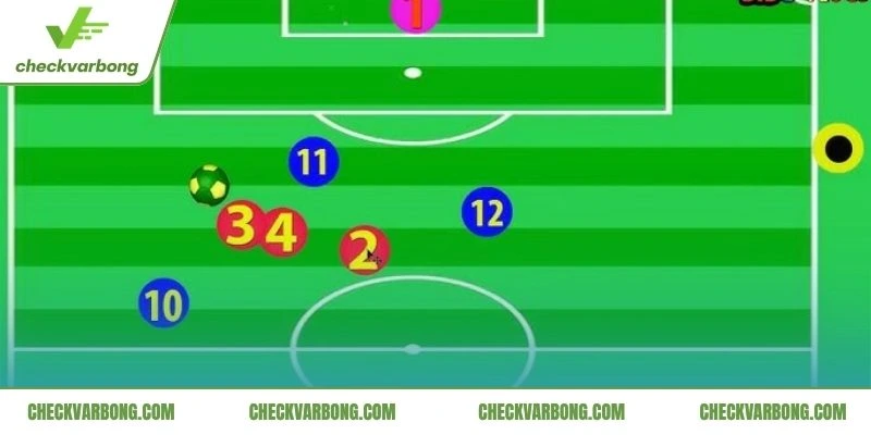 Nhiều giải đấu đang thử nghiệm quy định mới