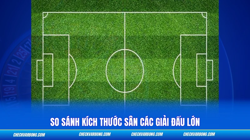 Kích Thước Sân Bóng Đá 11 Người - Thông Số Chuẩn FIFA 4 So sánh kích thước sân các giải đấu lớn