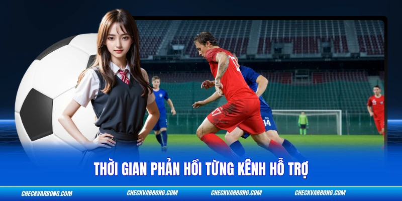 Thời gian phản hồi từng kênh hỗ trợ