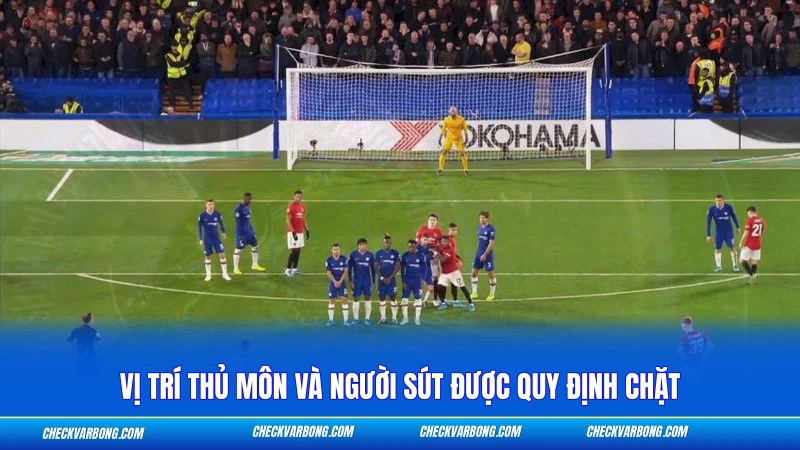 Vị trí thủ môn và người sút được quy định chặt