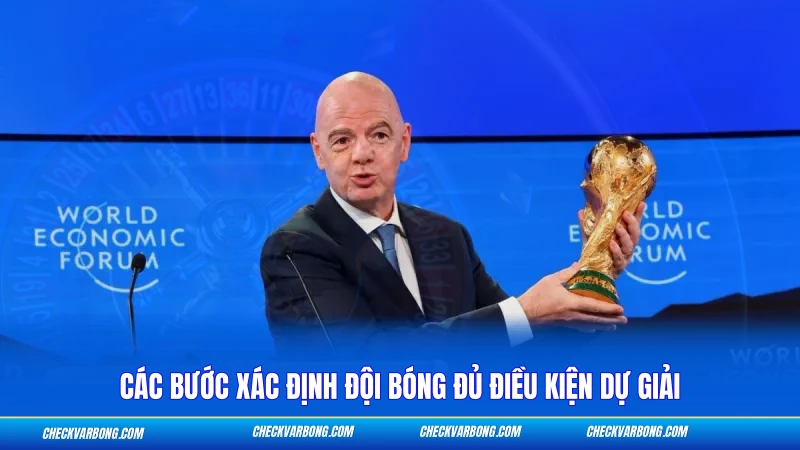 Điều Kiện Tham Gia FIFA Club World Cup - Tiêu Chí Chọn 48 Đội 3 Các bước xác định đội bóng đủ điều kiện dự giải