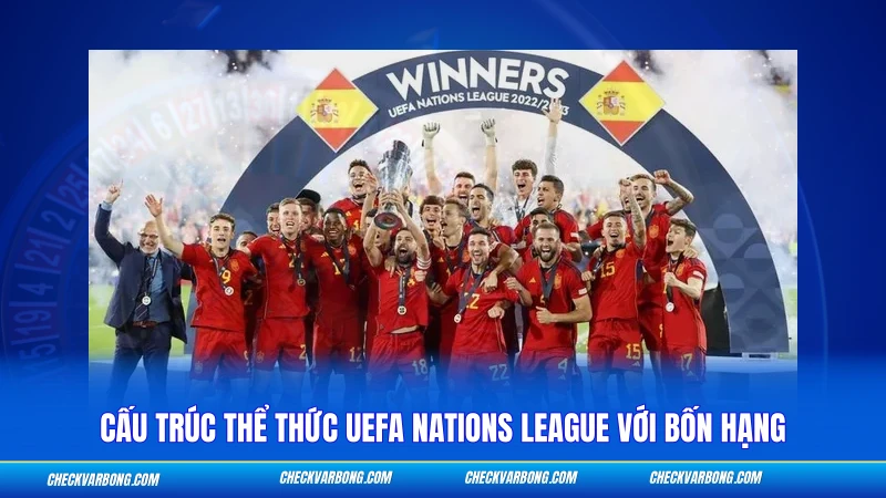 Thể Thức UEFA Nations League - Cấu Trúc 4 Hạng Đấu 1 Cấu trúc thể thức UEFA Nations League với bốn hạng