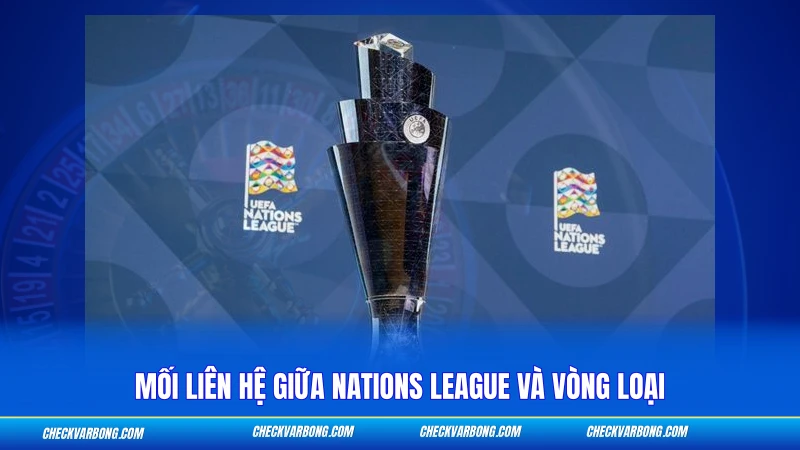 Thể Thức UEFA Nations League - Cấu Trúc 4 Hạng Đấu 3 Mối liên hệ giữa Nations League và vòng loại
