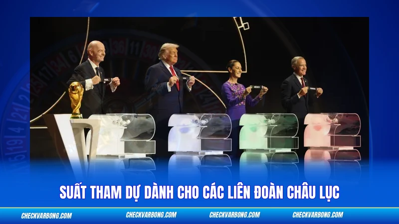 Thể Thức World Cup 2026 Mới - Cập Nhật Chi Tiết Nhất 4 Suất tham dự dành cho các liên đoàn châu lục